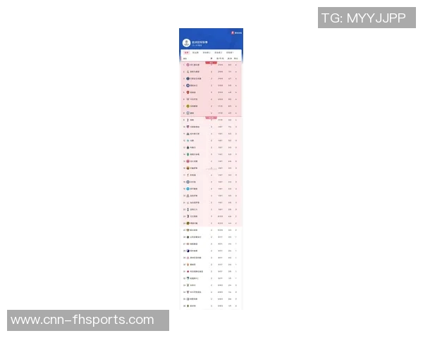 欧冠小组赛最新积分榜拜仁稳居榜首巴萨红军蓝军暂列中游位置