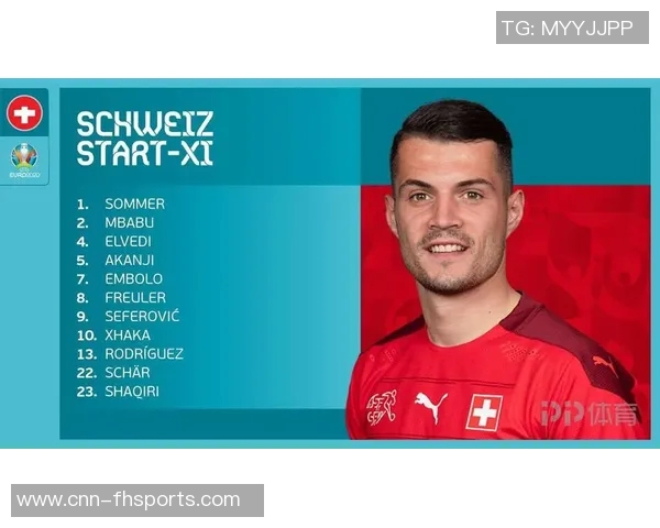 瑞士国家队公布10月世预赛名单科贝尔扎卡阿坎吉恩博洛领衔出征